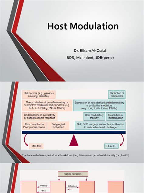 Host Modulation Therapy 的图像结果