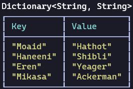 Image result for Source Code of Dumpify