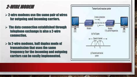 Types of Modem 的图像结果