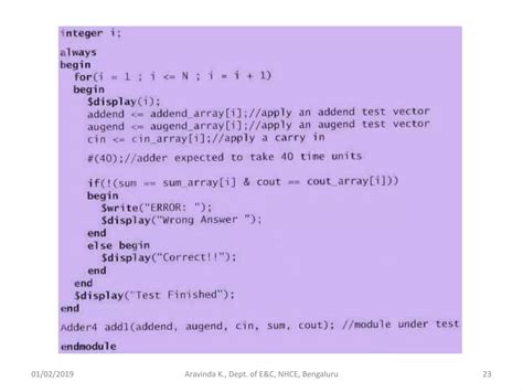 Image result for Modulo HDL Block Design