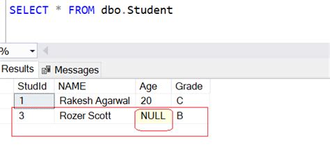 Image result for Check Constraint Name in SQL
