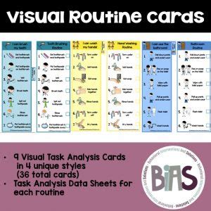 Image result for Visual Task Analysis