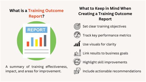 Image result for Learning & Development Manager for Next