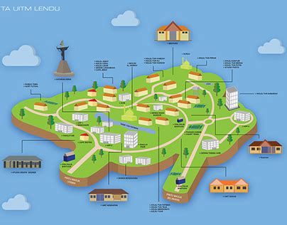 Image result for Simple Map