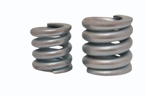 Image result for Struts with Spring Heavy Duty