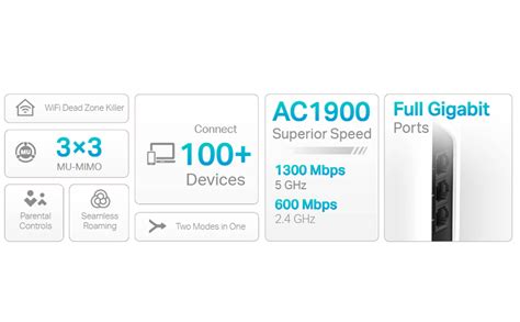 TP-Link Deco S7 AC1900 Whole Mesh Wi-Fi System Smart Router |1900 Mbps ...