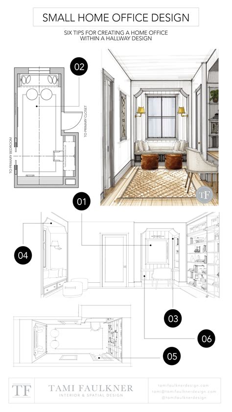 Small Office Design Plan