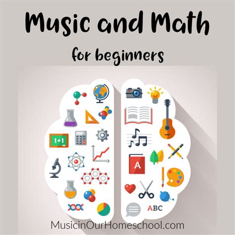 Image result for Music Math Lesson