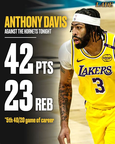 Lakers All Day Everyday | Aron Cohen | THE LAKERS JUST MADE THAT WIN ...