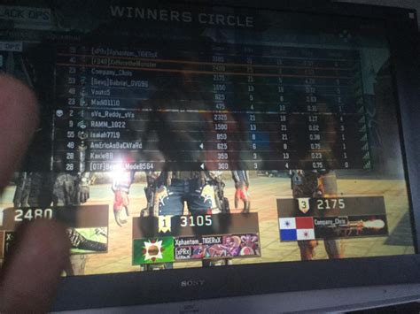 Image result for Cod Beast Mode