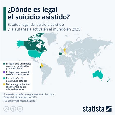 Posible legalización de la eutanasia en Uruguay
