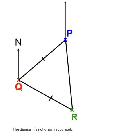 The bearing of P from Q is 040°.The bearing of R from Q is 136°.QR = QP ...