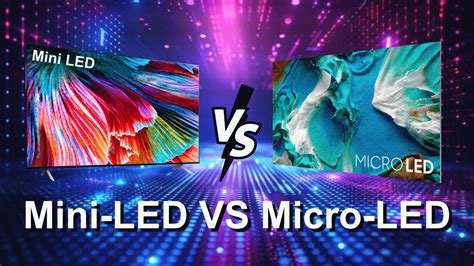 Micro LED vs Mini LED 的图像结果