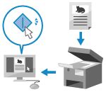 Image result for Scan Something