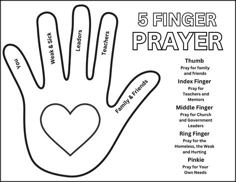 5 Finger Prayer Printable