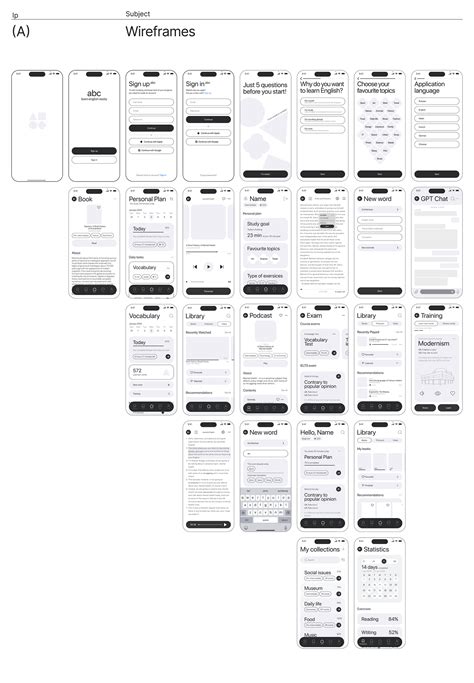 ABC app | UX / UI | App interface design, Wireframe design, Ux app design