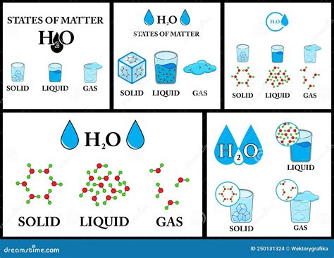 Solid Water Vs Liquid Water Density at Myron Moses blog