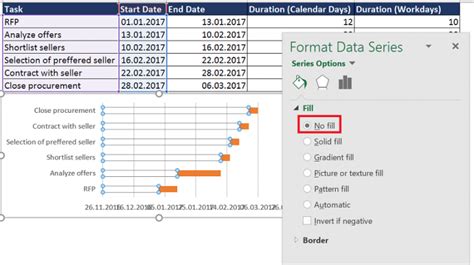 Image result for Gantt Chart On Excel Tutorial Programming