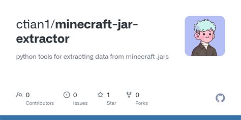 Image result for Jar File Extractor