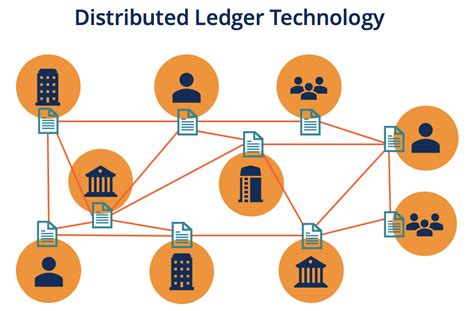 Image result for Distributed Ledger