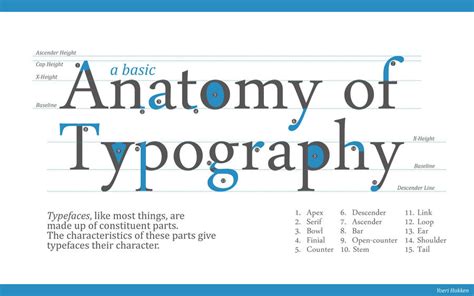 Image result for Typography Hello Example