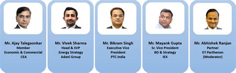 Session-2 (11:45 AM - 01:00 PM)