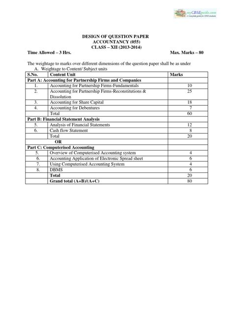 Image result for Accountancy Class 12 De