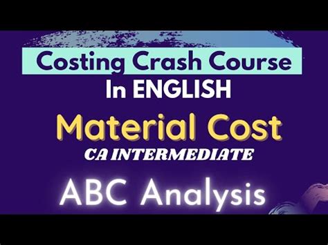 Image result for Create the ABC Analysis