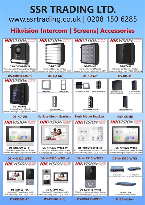 Image result for Hikvision Intercom Kit