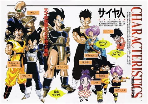 DRAGON BALL Z Image by Toriyama Akira #4326896 - Zerochan Anime Image Board
