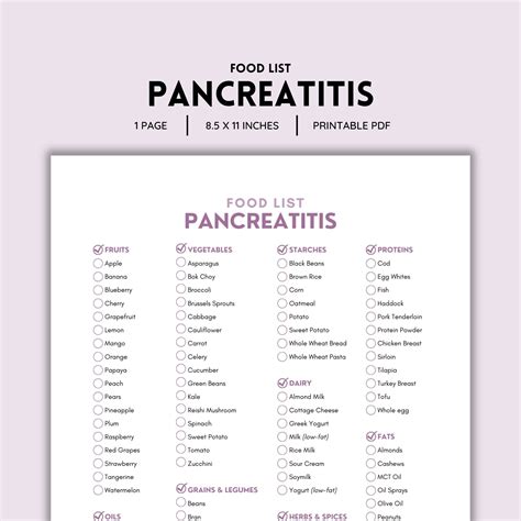 Foods Good For Pancreatitis Diet at Emmanuel Jones blog