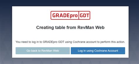 Image result for Tutorial Revman
