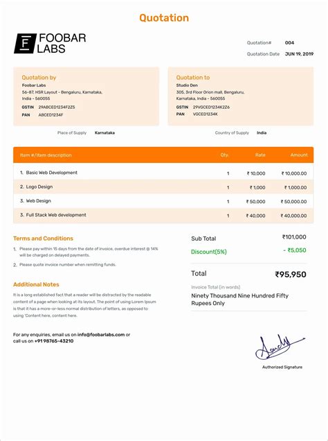 Quotation Format Tutorial 的图像结果