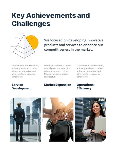 Image result for Performance Report Presentation