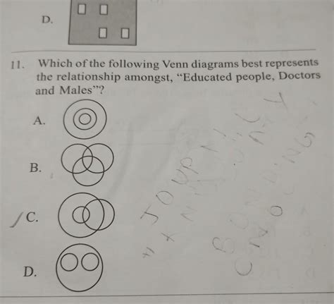 11 Which of the following Venn diagrams best represents the ...