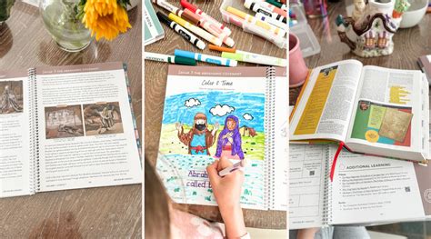 Image result for Classical Conversations Cycle 1 Week 1