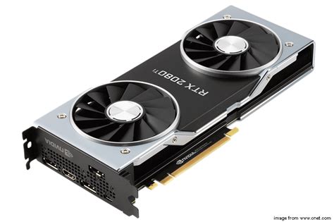 Image result for Computer Fast Machine