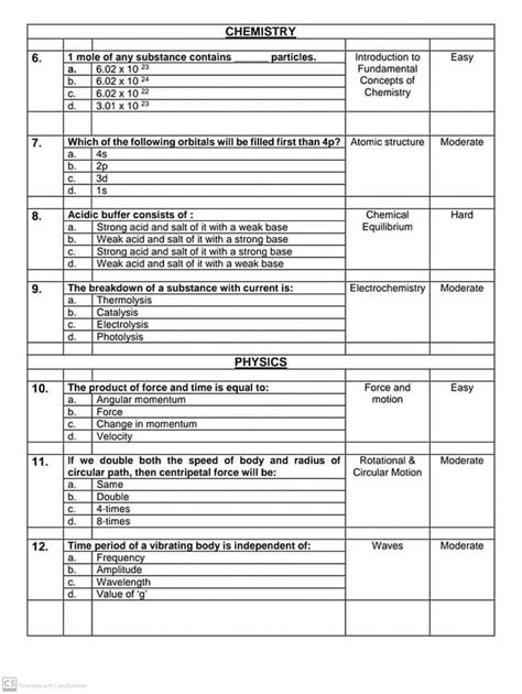 Image result for Entry Test Sample Format