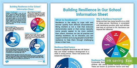 Resilience Adult Information Sheet (teacher made) - Twinkl