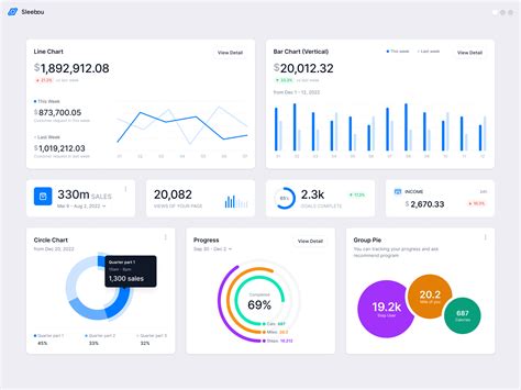 Image result for Data Visualization in Terminal