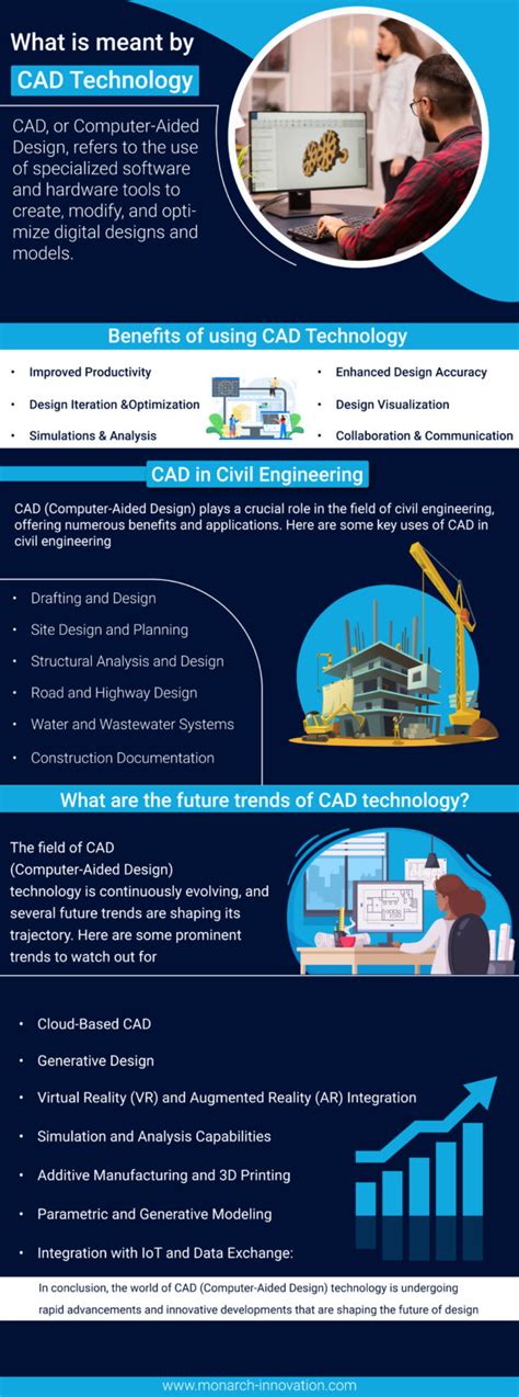 Image result for Technology CAD Tutorial
