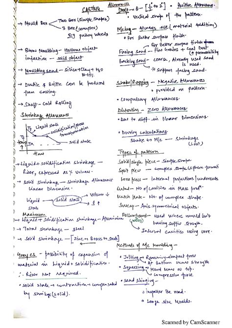 Casting - good notes - mechanical engineering - Studocu