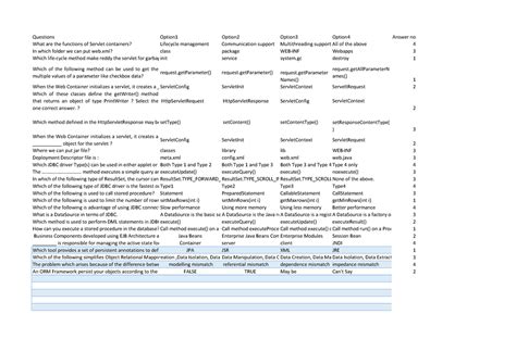 ENTERPRISE JAVA BSC IT SEMESTER FIVE MCQ QUESTION BANK ...