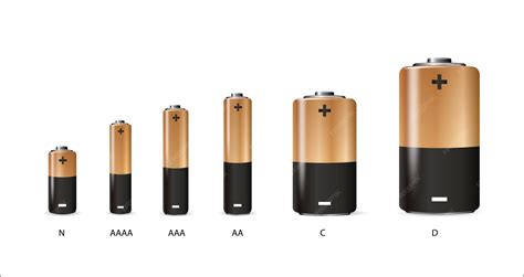 Premium Vector | Alkaline batteries realistic set different types of ...