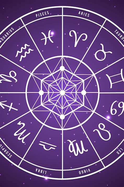 Horoscope Today, September 22: Know the lucky number and colour for all ...