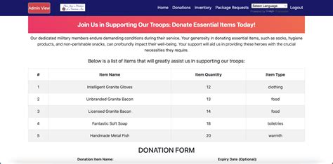 Image result for Agility Inventory Management Software