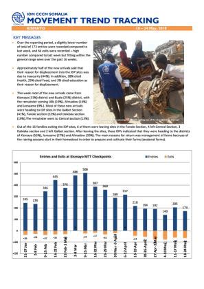 Somalia — Kismayo Movement Trend Tracking Report (18—24 May 2018 ...
