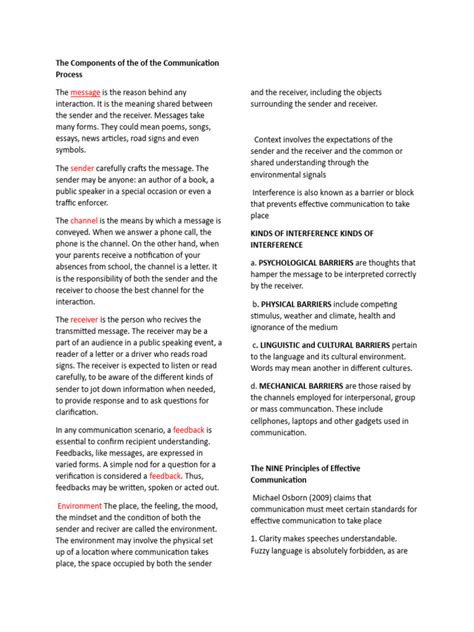 Image result for 7 Components of Communication Process