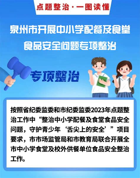 泉州市开展中小学配餐及食堂食品安全问题专项整治_工作动态_泉州市市场监督管理局