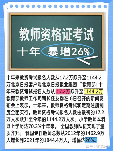 教育行业数据整理与推演 每年我国教育行业投入占年度GDP的比重约在5%左右。这个比例在世界各国的比较中处于中游的水平。 按照教育部最新的数据 ...